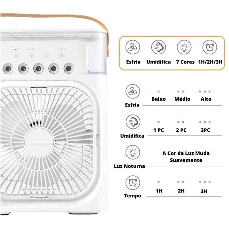 Mini Refrigerador de Ar e Umidificador