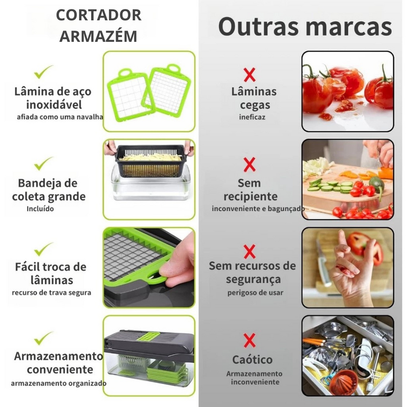 Cortador Multifuncional 13 em 1 + Brinde Exclusivo