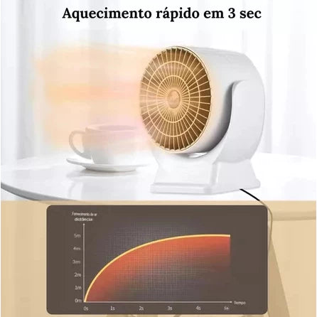 Aquecedor Portátil WarmFlow 800W
