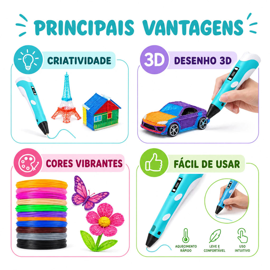 Caneta Impressora 3D Infantil | Tela LCD | Compatível com PLA e ABS | Desenho e Artesanato DIY