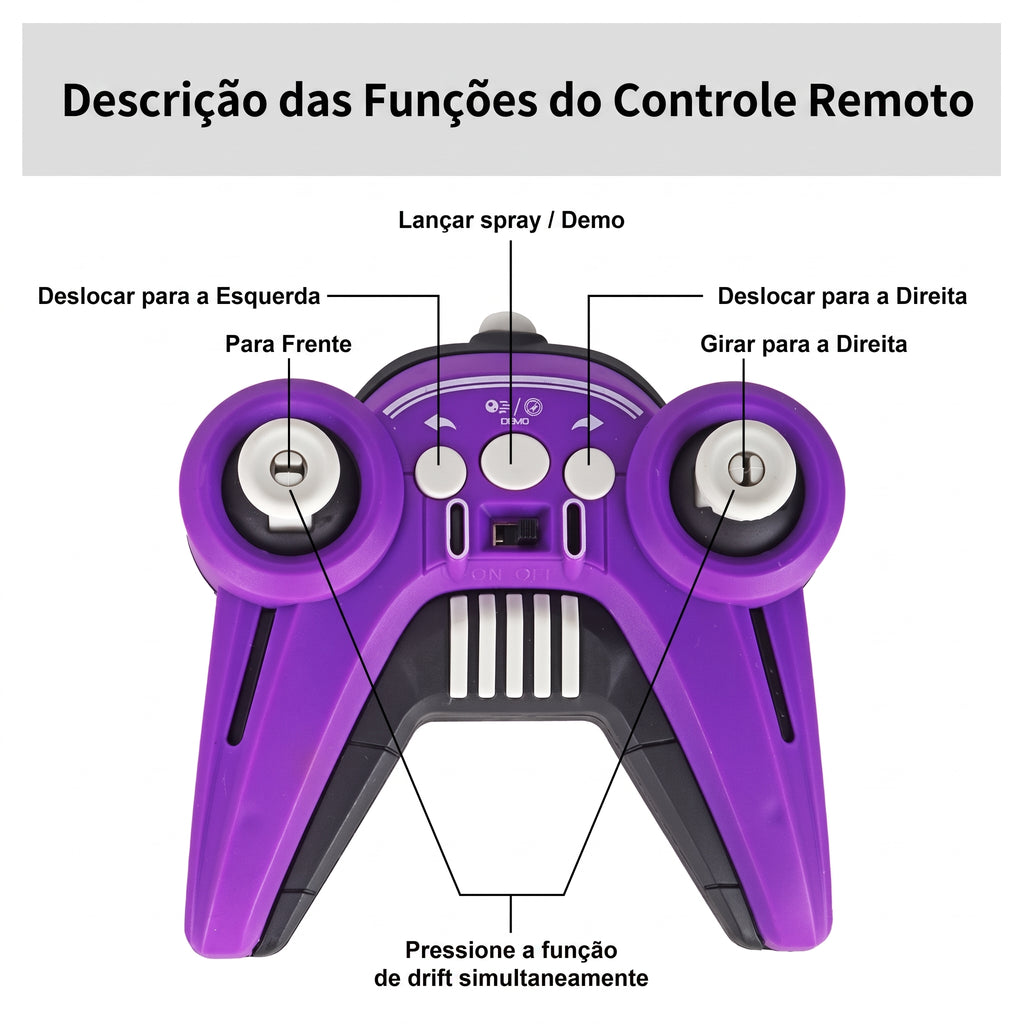 Carrinho de Fórmula com Fumaça e Luzes | Controle Remoto Recarregável com Drift
