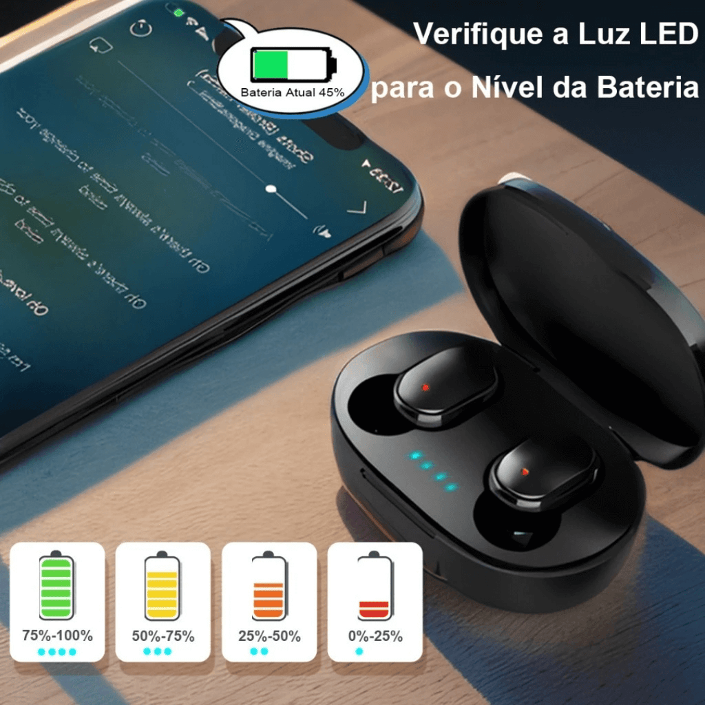 emparelhamento com celular