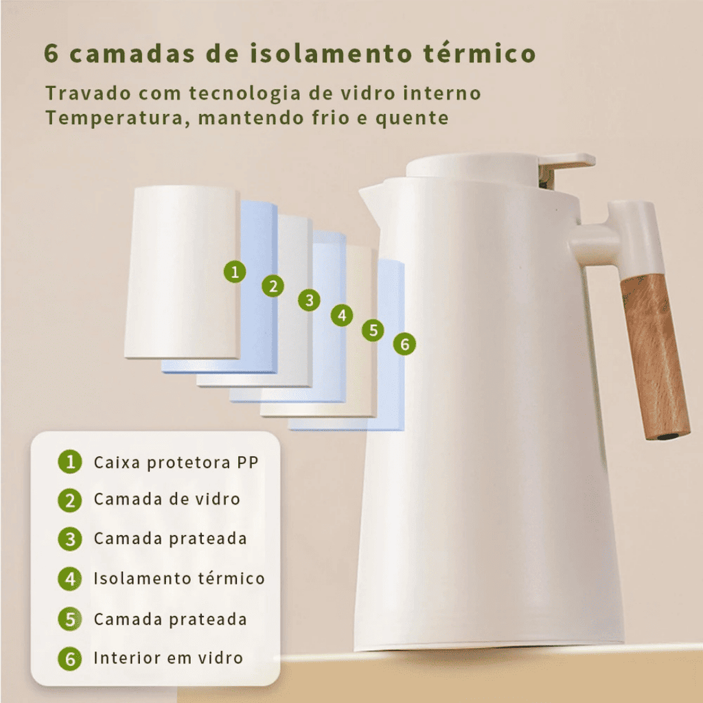 Garrafa Térmica SmartLed