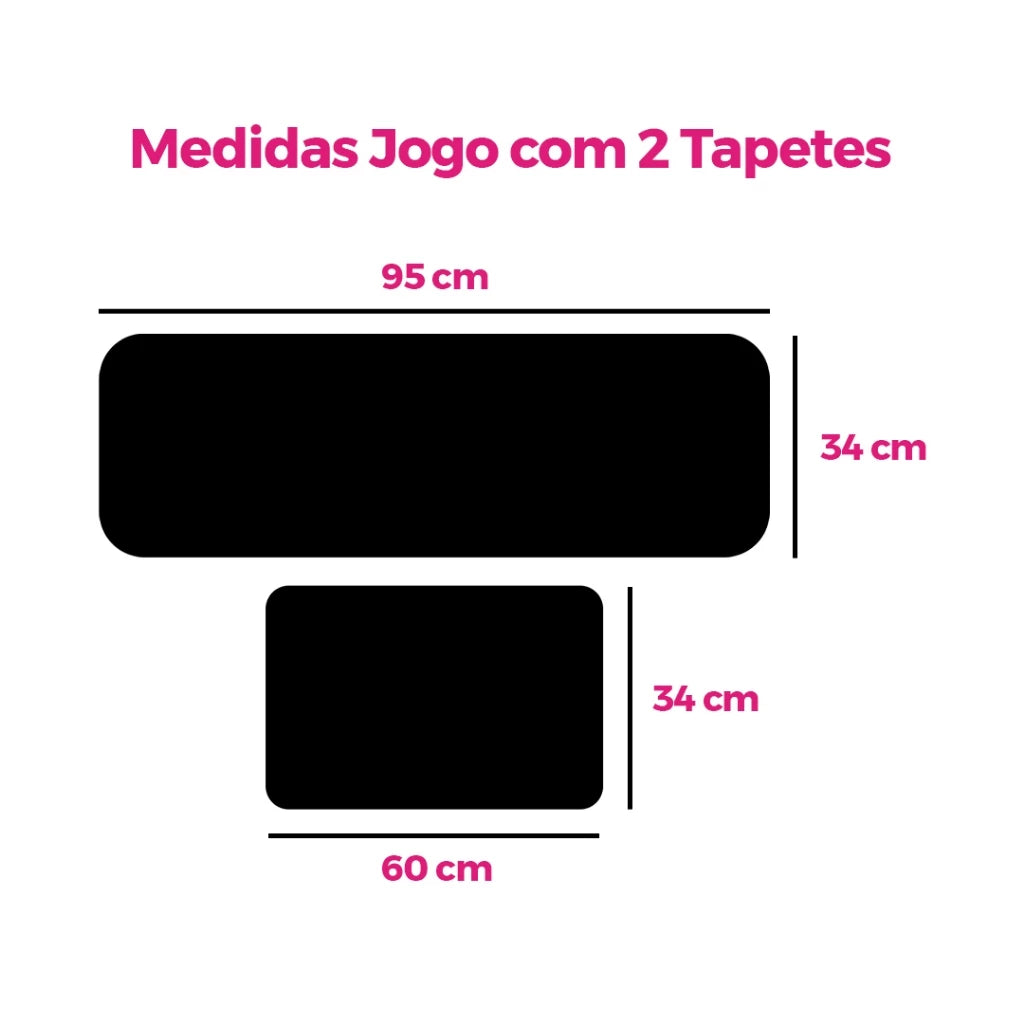 Kit Cozinha Feliz Páscoa | Conforto e Segurança para Sua Cozinha