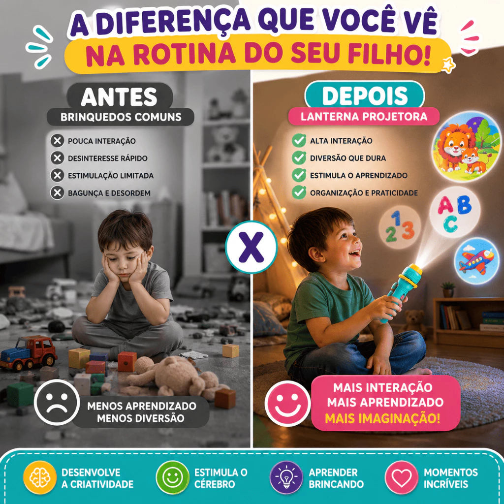 Lanterna Mágica Infantil | Projeta Imagens e Estimula a Criatividade