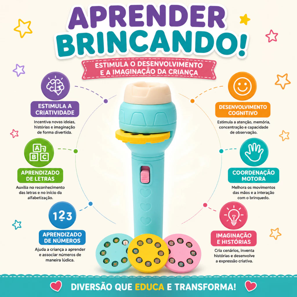 Lanterna Mágica Infantil | Projeta Imagens e Estimula a Criatividade