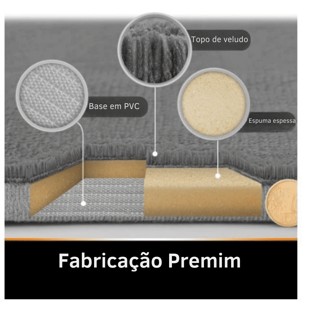 Tapete de Banheiro EasySoft | Compre 1 e Leve 2