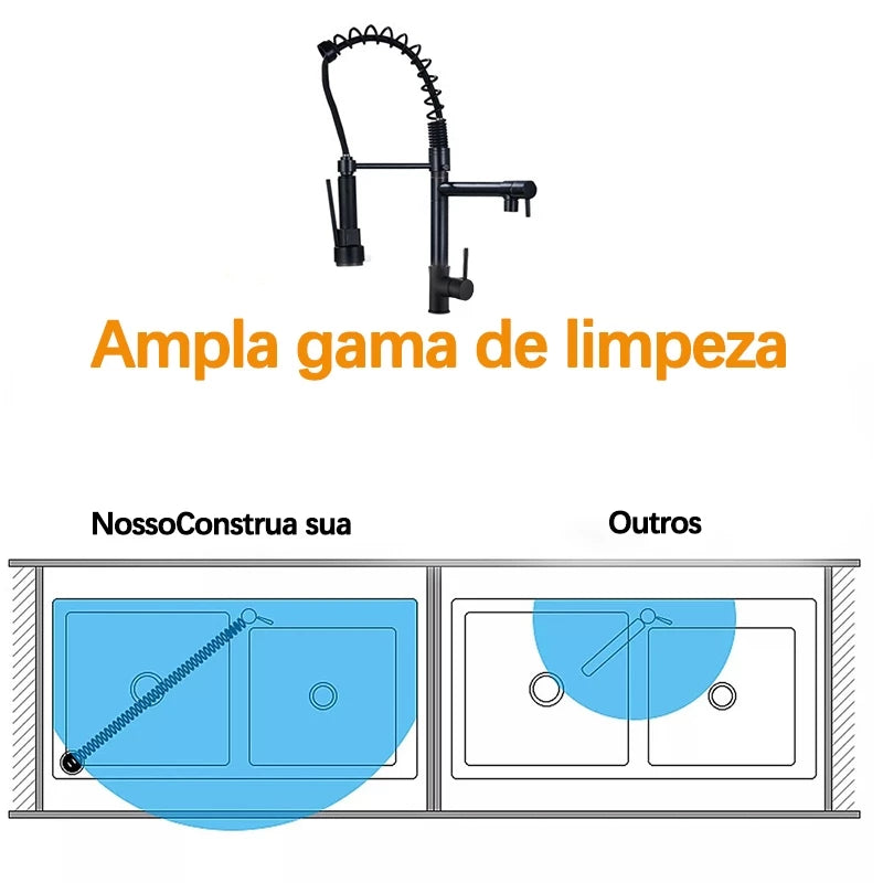 Torneira Gourmet Monocomando Luxo | Design 360° e Limpeza Profissional