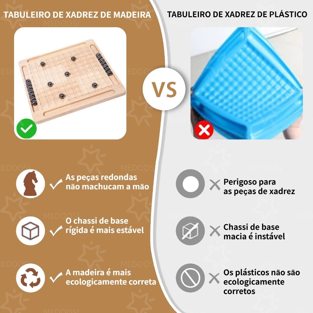 Tabuleiro Magnético de Madeira | Estimule o Raciocínio das Crianças